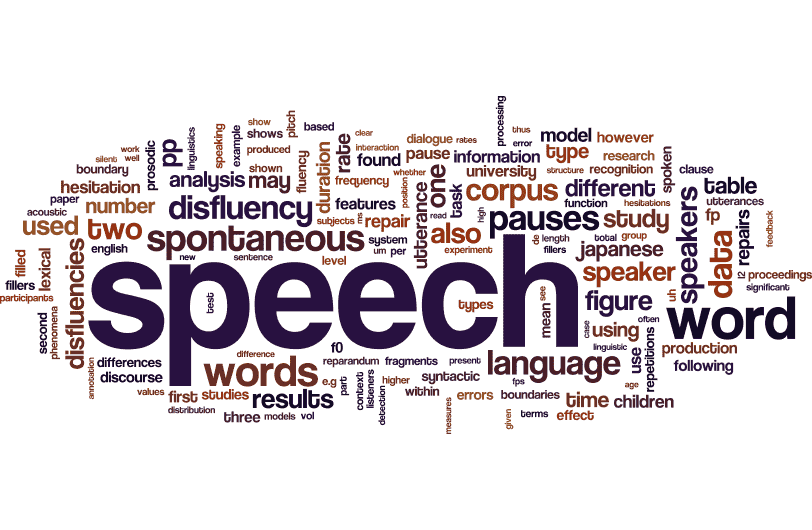 DiSS Wordle™ with round edges, ver. 2